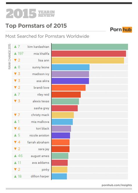 best amatuer porn site|Where to Find the Best Ethical Porn .